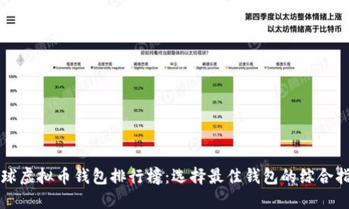 全球虚拟币钱包排行榜：选择最佳钱包的综合指南
