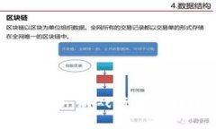 暴雪与虚拟币：游戏行业