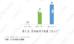 如何在TPWallet中查看自己拥