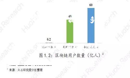 如何在TPWallet中查看自己拥有的数字货币资产

bianji/bianji
TPWallet, 查看资产, 数字货币, 钱包管理/guanjianci

---

在加密货币日益流行的今天，随着越来越多的人加入数字资产投资的行列，如何管理和查看自己的数字货币资产成为了一个重要话题。TPWallet作为一个多链支持的钱包管理工具，能够帮助用户轻松管理自己的数字货币资产。本文将详细介绍在TPWallet中查看数字货币资产的方法。同时，我们将探讨几个相关问题，以帮助读者更深入地理解这一过程。

一、什么是TPWallet?
TPWallet是一款多链数字货币钱包，支持多种区块链资产的存储和管理。作为一款去中心化钱包，它不仅允许用户安全地存储自己的数字资产，还提供用户友好的界面来查看和转账。TPWallet支持BTC、ETH、USDT等主流数字货币，并且还支持一些较小的代币，便于用户进行多样化的投资。

使用TPWallet，用户可以方便地进行资产的管理，比如查看持有的币种、进行交易、查看交易记录等。由于其安全性和多功能性，TPWallet在全球范围内吸引了大量用户。

二、如何在TPWallet中查看自己拥有的币?
在TPWallet中查看自己拥有的币实际上是一个相对简单的过程，下面我们将分步骤进行详细讲解。

h4Step 1: 下载和安装TPWallet/h4
首先，用户需要在手机应用商店或官方渠道下载TPWallet应用。安装过程简单，按照提示完成即可。TPWallet支持安卓和iOS系统，用户根据自己的手机类型选择相应版本。

h4Step 2: 注册或导入钱包/h4
安装完成后，用户需要注册一个新钱包或导入已有钱包。如果是新用户，可以选择创建新钱包并设置安全密码。如果已有钱包，需输入助记词或私钥进行导入。

h4Step 3: 进入主界面/h4
成功创建或导入钱包后，用户将被引导至主界面。在主界面中，用户可以看到钱包的总资产，并能够选择不同的区块链进行切换。

h4Step 4: 查看资产列表/h4
在主界面上，用户可以找到“资产”或“币种”选项，点击进入。这里将展示用户持有的所有数字货币，包括各种代币及其当前余额。用户可以通过此界面轻松查看不同币种的数量和当前价值。

h4Step 5: 选择特定币种查看详细信息/h4
如果用户希望查看特定币种的详细信息，可以点击相应的币种。此时，用户将看到该币种的详细信息，包括余额、交易记录、价格波动等。这种详细信息有助于用户更好地理解自己的投资状况。

三、TPWallet的安全性如何?
对于用户来说，数字货币的安全性至关重要。TPWallet采用多种安全措施来保护用户的资金，如私钥本地存储、助记词备份、密码保护等。用户在创建钱包时，下一个重要步骤就是妥善保管助记词和密码，这些是恢复钱包的关键。

此外，TPWallet也支持生物识别功能，例如指纹识别和面部识别，这进一步增强了钱包的安全性。用户在进行任何转账操作时，都会要求输入密码，从而防止未授权的转账。

四、如何通过TPWallet进行交易?
除了查看和管理资产，TPWallet也提供方便的交易功能。用户可以轻松地将数字货币转账到其他地址或进行币对交易。

在进行转账时，用户只需输入接收方的地址、转账金额并确认相关信息即可。系统即会处理这笔交易，并在几分钟内完成。此外，TPWallet提供实时的交易记录查询功能，用户可以随时查阅历史交易，方便进行资金管理。

相关问题解析

h41. TPWallet的使用成本和收费情况如何？/h4
使用TPWallet基本上是免费的，用户在注册、创建钱包和查看资产时均不需支付费用。然而，在进行某些交易时，例如转账或交易，可能需要支付区块链网络的交易费。这一费用通常由矿工收取，用于确认交易。在网络拥堵或手续费高峰期，用户可能会遇到较高的交易费，因此了解市场情况并选择合适的时机进行交易显得尤为重要。

h42. 如何保障TPWallet中的资金安全？/h4
为了确保资金的安全，用户在使用TPWallet期间需要采取一些基本的安全措施。首先，确保在官网或信任的应用商店下载TPWallet，避免使用不明来源的安装包。其次，妥善保管助记词和密码，切勿轻易分享。此外，建议用户定期更改密码，使用复杂的密码组合，不要将其写在易于发现的地方。用户还可以选用生物识别技术，增加安全防护层。

h43. TPWallet支持哪些币种？/h4
TPWallet支持多种主流及非主流的数字货币，用户可以在自己的钱包中存储比特币（BTC）、以太坊（ETH）、泰达币（USDT）等热门币种。此外，TPWallet也支持一些小众代币，为用户提供了多样的选择，以满足不同投资策略和兴趣。

h44. TPWallet的客户支持与社区如何？/h4
TPWallet拥有活跃的用户社区和专业的客户支持团队。用户可以通过TPWallet的官方网站、社交媒体平台或专门的用户论坛获取帮助。在遇到问题时，用户可以提交支持请求或在社区中寻求帮助，社区内的其他成员或工作人员通常乐意提供解答。同时，TPWallet也会定期推出更新和功能增强，确保用户获得更好的使用体验。

综上所述，TPWallet通过其用户友好的操作界面和多样的功能，为用户提供了一种安全、高效的数字资产管理方式。无论是查看资产、进行交易，还是保障资金安全，TPWallet都表现出色，是值得信赖的数字货币钱包。