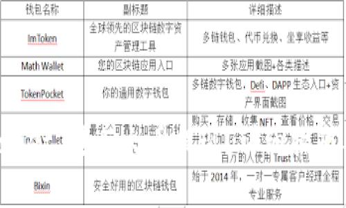 如何通过TP Wallet 进行火币提现？详细指南与常见问题解析
