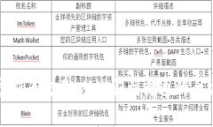 : 肖毅虚拟币交易：从入门