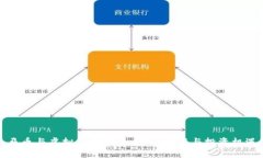 马币与虚拟币的未来：金
