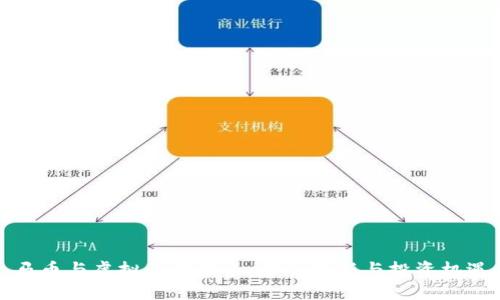马币与虚拟币的未来：金融革新与投资机遇
