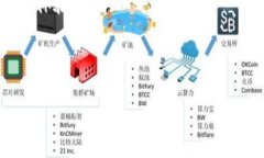 目前，TPWallet（TP钱包）作