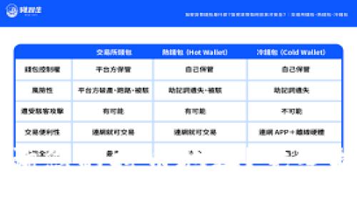 如何在TPWallet查询您的持币地址？完整指南与常见问题解答