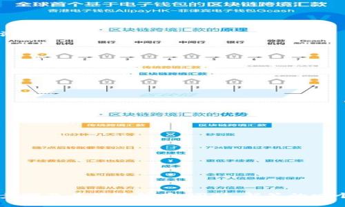   如何通过TP观察钱包：揭秘加密货币的资产管理 / 
 guanjianci TP观察钱包, 加密货币, 钱包管理, 数字资产 /guanjianci 

### 引言

在数字货币迅猛发展的今天，买卖比特币、以太坊等加密资产的方式变得越来越多。但在这个过程中，如何有效管理和观察自己的钱包资产，尤其是使用TP（Trust Wallet）这样的工具，对于投资者来说显得尤为重要。本篇文章将详细分析TP如何观察钱包的使用方法、其背后的原理、优缺点以及常见问题的解答，并希望为你提供有价值的参考。

### TP观察钱包的基本概念

TP（Trust Wallet）是一款流行的去中心化钱包，支持多种加密货币的存储和交易。在这款钱包中，用户不仅可以安全地保存自己的数字资产，还能对其进行有效的观察和管理。TP观察钱包意味着利用这个工具来跟踪资产的变化，管理交易记录，从而实现高效投资。

#### 什么是观察钱包？

观察钱包（Watch Wallet）是指一种不需要持有私钥的方式，通过查看公共地址来监控一个加密货币钱包的资产变动。这种方式通常用于不希望直接干预某个钱包，但仍希望跟踪它的变动情况的用户。TP钱包允许用户轻松添加观察钱包，并在平台上实时查看相关信息。

### TP观察钱包的基本操作

#### 1. 创建观察钱包

在TP中创建观察钱包相对简单，用户只需输入想要观察的公钥地址，并命名该钱包。添加之后，TP会自动获取该钱包的资产信息，并在主界面显示。

#### 2. 监视资产变动

一旦新增观察钱包，用户可以实时监控其资产的变动。这包括余额的变化、各类交易记录的更新等。TP提供了的UI，使得用户对资产变动一目了然。

#### 3. 资产分类和管理

TP不仅支持监测各种主流加密货币，还能将资产按类别进行管理。用户可以通过过滤器选项快速找到所需的资产，并随时查看其价格走势以及市场数据，为投资决策提供依据。

#### 4. 设置提醒和通知

TP观察钱包还允许用户为特定资产设置价格提醒功能。当某个加密资产的价格达到设定值时，用户会收到手机通知，这一功能对于进行短线交易或在特定价位买入非常实用。

### 为什么使用TP观察钱包？

使用TP观察钱包有多方面的优势。我们将其优点分为以下几个方面：

#### 1. 安全性高

TP采用非托管的模式，私钥只由用户保存，确保了数字资产的安全性。同时，观察钱包无需报告私钥，如果钱包被盗或丢失，用户仍可在观察界面查看资产信息。

#### 2. 操作简单

TP的用户界面设计，即使是初学者也能在短时间内完成钱包观察的操作，不需要复杂的币种转换或交易流程。

#### 3. 多币种支持

TP支持包括比特币、以太坊在内的多种主流加密资产，用户只需在一个应用内即可管理不同类型的资产，提高了资产管理的效率。

#### 4. 实时数据监控

TP提供的是实时数据更新，用户可以在第一时间内了解其观察钱包内资产的涨跌情况，帮助用户快速作出投资决策。

### 问题解答

在这里，我们将深入探讨与TP观察钱包相关的四个常见问题。

#### 问题一：观察钱包与普通钱包的区别是什么？

##### 1.1 定义差异

观察钱包和普通钱包的根本区别在于资产控制。在普通钱包中，用户拥有其私钥，可以直接进行数字资产的转移和交易。而观察钱包仅允许用户查看公钥地址的资产，而无法进行直接操控。

##### 1.2 使用情境

观察钱包主要用于监控，不想逐一管理所有资产的人可以选择观察钱包。而普通钱包则适合需要对资产进行操作的用户，特别是活跃的交易者。

##### 1.3 安全性考虑

从安全性比对来看，观察钱包更不易遭到黑客攻击，因为没有私钥风险。然而，没有私钥也意味着用户不能直接干预策略或交易。因此，决定使用何种钱包取决于用户的需求。

##### 1.4 适合谁使用？

观察钱包适合那些希望追踪已投资资产的人，而普通钱包则适合于经常进行交易的用户。选择哪种类型，需根据个人的投资策略来决定。

#### 问题二：TP观察钱包中的资产如何分类与管理？

##### 2.1 分类方法

在TP中，用户可以按类别将资产分类。某些用户可能更关注长期投资，而投资其他数字资产则仅为短期操作。TP提供自定义分类功能，用户可以根据自己的习惯进行管理。

##### 2.2 管理工具的使用

TP不仅支持资产分类，用户还可以运用该平台提供的一系列工具来管理资产。从价格提醒到走势图，用户可借助其数据实现更精确的市场分析。

##### 2.3 投资决策支持

资产分类与管理不仅为用户提供一个清晰的资产结构，还能帮助他们进行有效选择。例如，某些用户可能对特定币种的波动较敏感，适时调整投资策略便能不错失良机。

##### 2.4 定期回顾与调整

用户在使用TP观察钱包后，建议定期回顾各项资产的表现，及时调整投资策略。设定周期性的回顾时间，可使资产管理更加有效。

#### 问题三：使用TP观察钱包时需要注意哪些安全隐患？

##### 3.1 个人信息保护

尽管TP自带了一定的安全机制，用户仍需确保个人信息不被他人知晓。尽量避免在公共场合使用自己的信息或公钥，降低被恶意攻击的风险。

##### 3.2 密码安全

虽然观察钱包不涉及私钥交易，但用户仍需设置强密码以对自己的账户进行保护。建议使用包含字母、数字和特殊字符的密码，并开启双重身份验证。

##### 3.3 定期更新软件

保持TP库和设备的更新至关重要。新版本的出现不仅修复了此前存在的漏洞，还有助于增强用户的安全保障。因此，用户应定期检查和更新。

##### 3.4 柔性使用策略

有些用户可能会对观察钱包进行随意分享，建议不向任何人透露观察钱包的详细信息。再者，尽量将观察钱包与进行交易的普通钱包区分开，防止发生混淆或误操作。

#### 问题四：TP观察钱包的未来趋势是什么？

##### 4.1 技术升级

随着区块链技术的不断发展，TP也在不断地进行技术升级。未来，TP观察钱包可能会更加注重跨链支持，带来更多种资产的管理能力。

##### 4.2 提升用户体验

TP可能会针对用户反馈进行不断，增强用户体验，特别是界面和操作便捷性，使得新用户也能在短时间内熟悉操作。

##### 4.3 安全性增强

面对加密货币市场的潜在风险，TP可能会强化数据加密和安全机制，在确保用户资产安全的前提下，增强其应用的安全性。

##### 4.4 行业趋势影响

整体来看，随着市场的不断成熟及更多投资者的加入，TP观察钱包也将顺应潮流，逐步增加相应功能，以便帮助投资者进行更好的资产管理。

### 结语

TP观察钱包不仅是加密资产管理的一种有效方式，更是提升投资者信息透明度与决策效率的利器。通过上述内容，我们可以了解到观察钱包的特点、操作步骤及其优势所在。同时，解答的四个问题也为更深入地理解TP观察钱包提供了有力支撑。掌握这些信息，将有助于你在加密货币的投资道路上走得更加稳健。