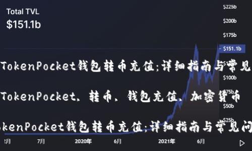 : 如何往TokenPocket钱包转币充值：详细指南与常见问题解答

关键词: TokenPocket, 转币, 钱包充值, 加密货币

如何往TokenPocket钱包转币充值：详细指南与常见问题解答
