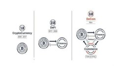 TPWallet：如何购买初始币？