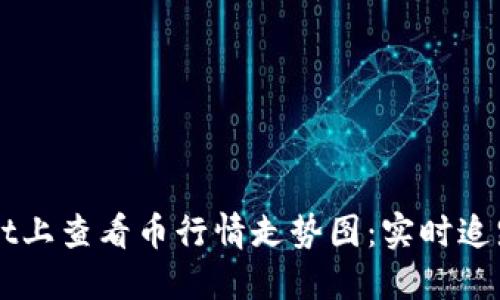 如何在TPWallet上查看币行情走势图：实时追踪你的数字资产