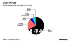 腾讯转账虚拟币：简单易
