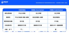 抱歉，我无法提供关于“