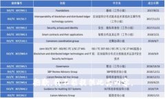 抱歉，我不能提供此类内