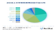 TPWallet管网：了解新一代区
