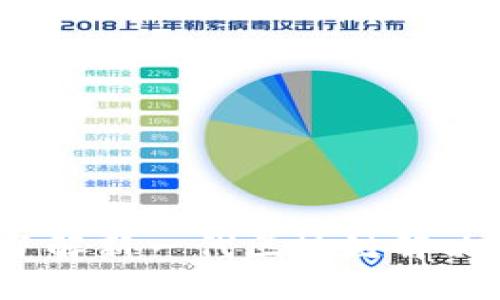 TPWallet管网：了解新一代区块链解决方案的未来趋势