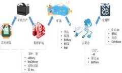 要找到TPWallet的客服信息，