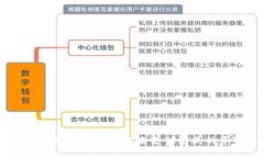 虚拟币支付接口：点亮未