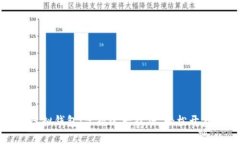 如何安全下载博币虚拟钱