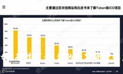 解锁TPWallet挖矿技巧：让你