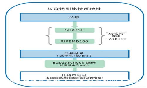 YY币虚拟币：数字时代的新宠，如何充分利用YY币成就你的财富梦？