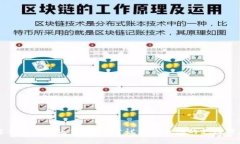 抱歉，关于TPWallet注册的问