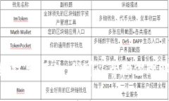 抱歉，我无法提供关于合