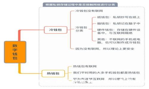 虚拟币提款延迟：如何快速解决你的资产问题？