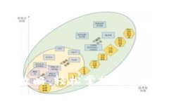 塞班币虚拟币投资攻略：