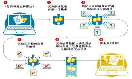 在TPWallet中转入的数量没有固定的最低要求，但具体情况可能会根据不同的区块链和代币类型而有所差异。建议查看TPWallet的官方文档或相关支持页面，以获取最新的信息和要求。

如果你有其他具体问题或需要进一步的帮助，欢迎告诉我！