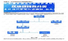 在这里，我可以为你提供