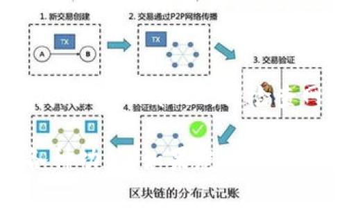要在谷歌商店下载TP Wallet，您可以按照以下步骤进行操作：

步骤一：打开谷歌商店
首先，确保您的设备已经连接到互联网，然后打开您的设备上的“Google Play商店”应用。您可以在应用列表中找到它，或者在主屏幕上搜索“Play商店”。

步骤二：搜索TP Wallet
在谷歌商店主页的顶部，您会看到一个搜索框。在框中输入“TP Wallet”，然后点击搜索图标。这将显示与TP Wallet相关的所有应用程序。

步骤三：选择TP Wallet
在搜索结果中找到TP Wallet应用，点击它以查看应用的详细信息页面。这应该包括应用的描述、评价和截图等信息。

步骤四：下载并安装应用
在TP Wallet的详细信息页面中，点击“安装”按钮，系统将开始下载该应用。下载完成后，安装将自动开始。您可以在设备的主屏幕上找到TP Wallet应用的图标，当安装完成后，点击图标即可打开应用。

步骤五：注册或登录
打开TP Wallet后，您可能需要注册一个新账户，或者如果您已有账户，则可以直接登录。根据指示填写相关信息，完成注册或登录过程。

注意事项
确保您的设备是兼容的，并且您有足够的存储空间来安装应用。如果在搜索过程中没有找到TP Wallet，请检查网络连接，或尝试稍后再试。

通过上述简单的步骤，您就可以在谷歌商店中顺利下载TP Wallet应用，享受其提供的各种功能。如果您在任何步骤中遇到问题，不妨查看应用的官方网站，里面通常也会提供相关的帮助和支持信息。