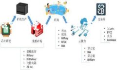    投资飞龙虚拟币：你需