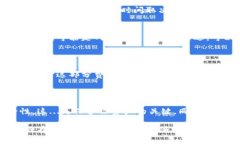 在TPWallet中存币其实是一个