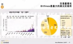 “TPWallet加池子”这个术语