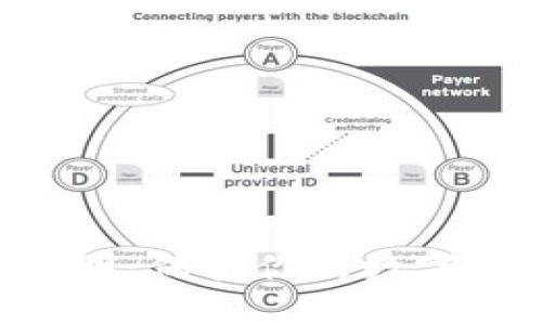 虚拟币钱包身份证明：保护你的数字资产，走向安全未来
