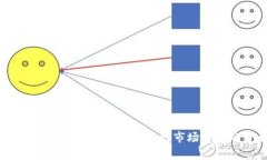 虚拟币的终极命运：从疯