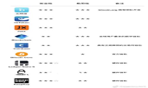 揭秘虚拟币AMM：如何在去中心化金融中乘风破浪？
