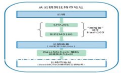 关于您提到的“tpwallet源码
