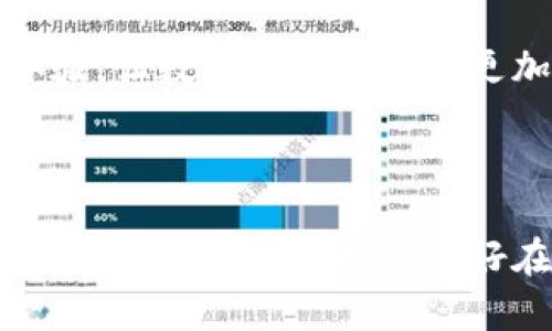   “币汇虚拟币账户：揭开数字资产投资的新世界”/    
 guanjianci 虚拟币, 数字资产, 投资, 币汇/ guanjianci 

引言：数字经济的崛起  
在当今这个瞬息万变的时代，数字经济正如火如荼地发展。想象一下，你在咖啡馆里，悠闲地用手机上的应用程序进行交易，瞬间就能完成一笔虚拟币的转账。这不是科幻小说里的情节，而是我们如今的现实。而在这个新兴的数字领导层中，币汇虚拟币账户成为了一个吸引人们注意的热点话题——它是否真的能改变我们的投资方式？  

币汇虚拟币账户是什么？  
首先，让我们来简单了解一下什么是币汇虚拟币账户。币汇可以看作是一个数字钱包，它允许用户存储、管理和交易各种虚拟币。这些虚拟币包括比特币、以太坊、Litecoin等，甚至一些新兴的代币也能在这里进行交易。而这一切都在不断变化的区块链技术的支持下进行，安全性和去中心化让人感到振奋。  
想象一下，如果你是一位年轻的投资者，或许在某个晚上，你收到了朋友发来的信息，提到他在币汇上进行了投资，收到了一些不错的回报……你会不会心动？在这个移动互联网普及的时代，币汇不仅是一个交易平台，还是一个全新的投资机会。  

投资虚拟币的潜力  
在讨论币汇虚拟币账户前，我们必须考虑投资虚拟币的潜力。这种潜力不仅来自于市场的波动性，也来自于越来越多的人对虚拟资产的认同。传统投资的局限性如日中天，而虚拟币正快速崛起，抢占市场的一部分。为了帮助理解这一点，我们可以考虑以下几个方面：  
ul  
listrong流动性/strong：虚拟币市场是一片更加流动的海洋。相较于许多传统资产，虚拟币可以在24小时内随时交易。而这一切对于想要及时把握市场机会的投资者来说，是一大优势。/li  
listrong全球化/strong：虚拟币拥有跨越国界的优势，无论你身在何处，只要网络畅通，就能够参与到这一全球投资大潮之中。这种全球性的流通性，为投资者带来了前所未有的机遇。/li  
listrong创新性/strong：许多虚拟币背后是独特的技术和理念。以太坊的智能合约，给人们带来了更多的想象和可能；其他项目如DeFi（去中心化金融），也让投资者眼前一亮。/li  
/ul  

币汇的优势：安全与便捷  
在选择虚拟币进行投资时，安全性是头等重要的问题。在币汇虚拟币账户中，安全性得到了前所未有的重视。通过多层次的安全措施，包括两步验证、冷钱包存储等，用户的资产得到了最大限度的保障。  
此外，币汇虚拟币账户还提供了极为便捷的使用体验。用户界面友好，即使是对技术不熟悉的用户，也能轻松上手进行交易。这种便捷性，正是许多用户选择币汇的原因之一。  

市场教育与用户社区  
币汇不仅仅是一个交易平台，更是一个充满活力的社区。用户之间可以在这里交流经验和见解，许多项目的开发者也会通过社区获得反馈，从而不断改进他们的产品。币汇定期举办网络研讨会，邀请行业专家分享投资技巧、市场趋势等。这种市场教育对于新手来说是绝佳的机会，帮助他们更好地了解这一复杂的领域。  

如何开始使用币汇虚拟币账户  
假如你已经决定尝试使用币汇虚拟币账户，那么该如何开始呢？首先，你需要在币汇官方网站上注册一个账号。这个过程相对简单，你只需填写一些基本的个人信息，完成身份验证后，就能开始你的数字资产之旅。  
接下来，你可以为你的账户充值。这一过程通常非常简便，可以通过银行卡、支付宝等多种方式进行。充值完成后，你就可以开始购买自己感兴趣的虚拟币了。在这个过程中，你可以使用币汇提供的市场分析工具，帮助你做出更为明智的决策。  

投资策略与风险管理  
在投资虚拟币时，良好的策略和风险管理是必不可少的。首先，明确自己的投资目标，问问自己想要达到什么样的收益率，投资多久的时间等。设定好目标之后，将投资分散也是一个重要的策略——切忌将全部资金投入到一个项目上。分散投资能够降低风险，让你的投资组合更加稳健。  
此外，定期回顾自己的投资策略也很关键。市场是动态变化的，你需要随时调整自己的投资方案，以应对市场的变化。设定止损点和获利点，将帮助你在市场波动时，依然能够保持冷静，避免因情绪波动而做出冲动决策。  

币汇虚拟币账户的未来  
展望未来，币汇虚拟币账户只会逐渐发展壮大。随着更多人理解和接受数字资产，虚拟币的市场将更加活跃。而币汇也将在这一过程中不断创新，提升用户体验，让数字资产的交易更加便捷与安全。或许，再过几年，币汇将成为每个投资者不可或缺的工具。  
数字资产投资的世界是广阔而神秘的，币汇虚拟币账户如同这片海洋中的一艘航船，它带你驶向未知的领域……你准备好了吗？

小结：研究与参与  
最后，无论是对币汇虚拟币账户的操作，还是对虚拟币投资的理解，这都需要时间和研究。这个新兴领域并不是一帆风顺的，但只要你愿意去学习和探索，你就会发现无限的机会恰好在你眼前。让我们一起在这个数字资产的世界中，乘风破浪，与时俱进吧！  