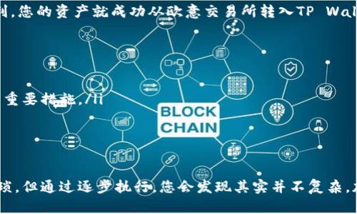 在关于如何将资产从欧意交易所转入TP Wallet的过程中，有几个步骤需要仔细遵循。这些步骤可确保您的转账安全、快速且有效。以下是详细指南。

第1步：创建并确保TP Wallet账户安全
首先，您需要确保自己已经在TP Wallet上创建了账户。如果您尚未创建账户，访问TP Wallet的官网，下载并安装应用程序，按照指示完成注册流程。请务必记录好您的私钥和助记词，以确保您将来可以访问钱包。

第2步：获取TP Wallet的接收地址
在TP Wallet中，打开应用程序并找到“接收”或“充值”选项。在这里，您可以看到您的钱包地址。确保选择正确的币种，因为TP Wallet支持多种加密货币。复制该地址，这将是您在欧意交易所进行转账时需要使用的目标地址。

第3步：登录到欧意交易所
接下来，前往欧意交易所并登录您的账户。如果您没有账户，您需要注册并完成KYC（客户身份验证）程序。确保您的账户已通过身份验证并有足够的资产进行转账。

第4步：选择提币功能
登录后，找到“提币”或“提现”功能。不同的交易所界面可能略有不同，但一般都会在用户的资金管理或钱包管理部分。点击提币，进入提币页面。

第5步：填写提币信息
在提币页面，您需要填写一些信息：选择您要提取的币种、输入您在TP Wallet复制的接收地址，以及提币的数量。在这一步，确保没有任何拼写错误，尤其是钱包地址，一旦出错可能会导致资产的永久损失。

第6步：确认提币请求
检查所有信息无误后，您可能需要进行二次验证（如短信验证码或邮箱验证码）来确认这笔交易。这个步骤是为了提高安全性，确保只有账户持有者可以进行资金转出。

第7步：等待确认
提交提币请求后，您需要耐心等待。根据网络拥堵情况和交易所的处理速度，这可能需要几分钟甚至更长时间。您可以在欧意交易所的“提币记录”部分查看您的交易状态。

第8步：确认资金到账TP Wallet
最后，一旦交易成功，您可以打开TP Wallet，查看该币种的余额是否已更新。如果一切顺利，您的资产就成功从欧意交易所转入TP Wallet啦！

注意事项
在进行交易时，还需注意以下几点：
ul
    li确保您的TP Wallet及欧意交易所都开启了双重身份验证，这是提高账户安全性的重要措施。/li
    li在进行大额转账前，可以先用少量资金进行测试，以验证流程是否顺利。/li
    li务必保留您所有的交易证明，以便在出现问题时能够进行追踪。/li
/ul

遵循以上步骤，您就可以顺利将资产从欧意交易所转入TP Wallet。这一过程虽然看似繁琐，但通过逐步执行，您会发现其实并不复杂。加密货币的世界充满了机遇与挑战，懂得操作这些流程，无疑将使您的投资旅程更加顺畅。