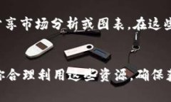 如果你想查看TPWallet代币的