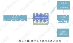 tpwallet无矿工费如何提取：