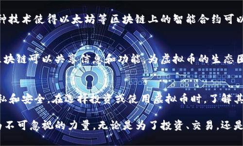 在讨论网络虚拟币时，首先要理解它们的基础概念和背后的技术。网络虚拟币通常指的是基于区块链技术的数字货币，它们并不依赖于传统的金融机构，而是通过去中心化的方式实现交易和转账。以下是一些主要的网络虚拟币：

1. 比特币(Bitcoin)
比特币是第一个也是最知名的虚拟币，由中本聪于2009年创造。它是一种去中心化的数字货币，允许进行点对点的交易。比特币的供给上限为2100万个，这使得它在通货膨胀方面具有一定的优势。

2. 以太坊(Ethereum)
以太坊不仅是一种虚拟币（以太币，ETH），还是一个支持智能合约的平台。智能合约是一种自动执行并且不可更改的合约形式，使得开发者可以在以太坊上创建去中心化应用（dApps）。

3. 瑞波币(Ripple)
瑞波币是一个旨在促进国际间快速转账和结算的网络。它的协议允许不同货币之间的即时转换，大大减少了跨境交易的时间和成本。瑞波币并不完全依赖于区块链技术，但其网络有效性使其受到广泛关注。

4. 莱特币(Litecoin)
莱特币是比特币的“轻量级”版本，由查尔斯·李于2011年创造。它的交易确认时间更快，采用的算法也有所不同，使得它更适合日常小额支付。

5. 狗狗币(Dogecoin)
起初，狗狗币是作为一种玩笑币存在，但它快速增长的社区和应用使其成为了一种有效的交易媒介。狗狗币的标志是一只可爱的柴犬，这也吸引了大量年轻用户的关注。

6. 门罗币(Monero)
门罗币是一种专注于隐私和匿名性的虚拟币。它通过复杂的加密算法，确保交易的隐私性，吸引那些重视个人隐私的用户。

7. Chainlink
Chainlink是一种去中心化的预言机网络，它使得智能合约能够与现实世界的数据互通。这种技术使得以太坊等区块链上的智能合约可以接入真实世界的数据，为更多的商业应用提供了可能性。

8. Polkadot
Polkadot是一个新兴的多链框架，它允许不同的区块链之间进行互通。这种设计使得不同区块链可以共享信息和功能，为虚拟币的生态圈增添了无限可能。

总结
网络虚拟币的种类繁多，各有其独特的功能和应用。有的侧重于交易的速度，有的则强调隐私和安全。在选择投资或使用虚拟币时，了解其背后的技术和市场动态是至关重要的。

这些虚拟币各自在不同的领域和市场中扮演着重要角色。在现代金融体系中，它们日益成为不可忽视的力量。无论是为了投资、交易，还是作为生态系统的一部分，了解这些虚拟币是我们必须面对的挑战。