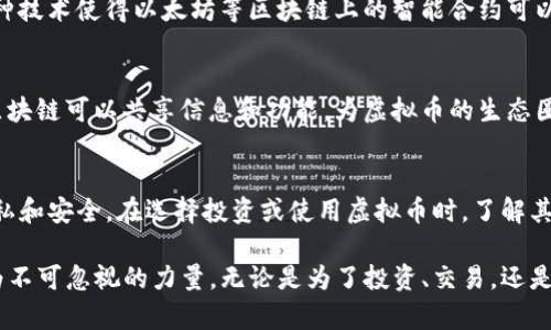 在讨论网络虚拟币时，首先要理解它们的基础概念和背后的技术。网络虚拟币通常指的是基于区块链技术的数字货币，它们并不依赖于传统的金融机构，而是通过去中心化的方式实现交易和转账。以下是一些主要的网络虚拟币：

1. 比特币(Bitcoin)
比特币是第一个也是最知名的虚拟币，由中本聪于2009年创造。它是一种去中心化的数字货币，允许进行点对点的交易。比特币的供给上限为2100万个，这使得它在通货膨胀方面具有一定的优势。

2. 以太坊(Ethereum)
以太坊不仅是一种虚拟币（以太币，ETH），还是一个支持智能合约的平台。智能合约是一种自动执行并且不可更改的合约形式，使得开发者可以在以太坊上创建去中心化应用（dApps）。

3. 瑞波币(Ripple)
瑞波币是一个旨在促进国际间快速转账和结算的网络。它的协议允许不同货币之间的即时转换，大大减少了跨境交易的时间和成本。瑞波币并不完全依赖于区块链技术，但其网络有效性使其受到广泛关注。

4. 莱特币(Litecoin)
莱特币是比特币的“轻量级”版本，由查尔斯·李于2011年创造。它的交易确认时间更快，采用的算法也有所不同，使得它更适合日常小额支付。

5. 狗狗币(Dogecoin)
起初，狗狗币是作为一种玩笑币存在，但它快速增长的社区和应用使其成为了一种有效的交易媒介。狗狗币的标志是一只可爱的柴犬，这也吸引了大量年轻用户的关注。

6. 门罗币(Monero)
门罗币是一种专注于隐私和匿名性的虚拟币。它通过复杂的加密算法，确保交易的隐私性，吸引那些重视个人隐私的用户。

7. Chainlink
Chainlink是一种去中心化的预言机网络，它使得智能合约能够与现实世界的数据互通。这种技术使得以太坊等区块链上的智能合约可以接入真实世界的数据，为更多的商业应用提供了可能性。

8. Polkadot
Polkadot是一个新兴的多链框架，它允许不同的区块链之间进行互通。这种设计使得不同区块链可以共享信息和功能，为虚拟币的生态圈增添了无限可能。

总结
网络虚拟币的种类繁多，各有其独特的功能和应用。有的侧重于交易的速度，有的则强调隐私和安全。在选择投资或使用虚拟币时，了解其背后的技术和市场动态是至关重要的。

这些虚拟币各自在不同的领域和市场中扮演着重要角色。在现代金融体系中，它们日益成为不可忽视的力量。无论是为了投资、交易，还是作为生态系统的一部分，了解这些虚拟币是我们必须面对的挑战。