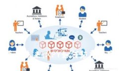 掌握虚拟币的未来：XPY如