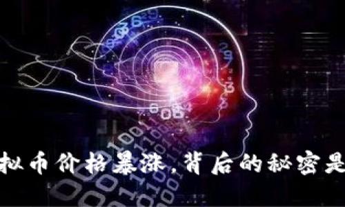 MX虚拟币价格暴涨，背后的秘密是什么？