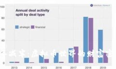 “四年减半：虚拟币世界