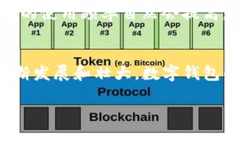 TPWallet 是一种加密钱包，主要用于储存和管理各种加密货币和数字资产。它的受欢迎程度通常取决于几个因素，比如用户的需求、用户体验、功能的多样性以及安全性。虽然具体的用户数量数据可能并不公开，但一般来说，以下几个方面可以帮助我们判断 TPWallet 的流行程度：

### 1. **用户基础**
   - 加密货币钱包的受欢迎程度通常与其用户基础的大小有关。一个拥有大量下载和活跃用户的钱包，往往会被视为受欢迎的选择。

### 2. **功能和兼容性**
   - 如果 TPWallet 提供多种功能，例如支持多种加密货币、易于使用的界面、交易速度快等，通常会吸引更多用户。目前很多用户在选择钱包时会关注这些功能。

### 3. **社区反馈**
   - 浏览加密货币相关论坛和社交媒体，用户反馈和评论也是评估钱包受欢迎程度的重要参考。TPWallet 若获得用户的积极反馈，可能意味着它在市场上受到认可。

### 4. **安全性**
   - 用户在选择加密钱包时，安全性是一个关键考量因素。如果 TPWallet 在安全性方面做得很好，能有效保护用户资产，那它的使用频率自然会提高。

### 总结
虽然没有确切的统计数字，但通过以上几方面可以推测，TPWallet 的使用情况和人气可能会较高。此外，随着加密货币市场的不断发展和壮大，数字钱包的使用也会日益增加，从而推动 TPWallet 或其他类似产品的受欢迎程度提高。

如果你对 TPWallet 的具体功能或者使用方法有兴趣，可以告诉我，我很乐意为你提供更多的信息！