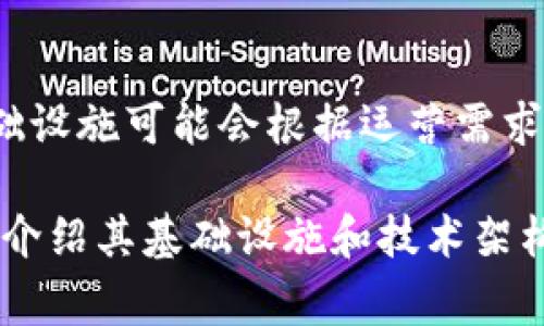 TPWallet 是一个基于区块链技术的钱包应用，通常与多种云服务提供商有合作，以确保其服务的稳定性和安全性。虽然具体的基础设施可能会根据运营需求而有所不同，但一般来说，许多区块链相关的项目可能会使用阿里云、AWS、Azure 等云服务提供商来托管他们的节点或其他服务。

如果你想了解 TPWallet 是否具体使用阿里云，建议查阅 TPWallet 的官方网站或相关的技术白皮书，通常在这些文档中会详细介绍其基础设施和技术架构。如果有官方社区或技术支持渠道，你也可以在这些地方直接询问，以获取最新、最准确的信息。