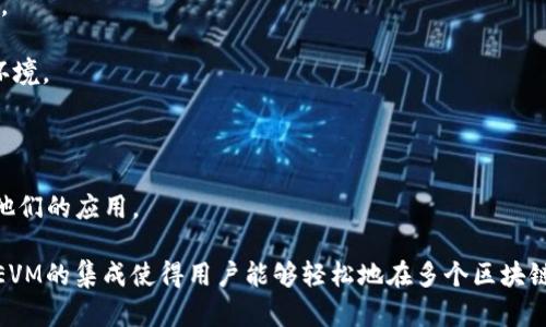 在TPWallet中，EVM指的是以太坊虚拟机（Ethereum Virtual Machine）。EVM是以太坊区块链的核心部分，它负责执行智能合约和处理交易。EVM不仅支持以太坊主链上的智能合约，还能被兼容EVM的其他区块链所使用，比如币安智能链（BSC）、胡贝网络（Huobi Eco Chain）等。

具体来说，任何基于EVM的链都可以利用Ethereum的开发工具和生态系统，包括智能合约的编写、部署和管理，这使得开发者能够更方便地在不同的链上进行操作。

以下是EVM的一些关键特点：

1. **兼容性**: 由于众多区块链都与EVM兼容，这意味着开发者可以在这些不同的区块链之间无缝转移项目和资产。

2. **智能合约**: EVM能执行复杂的智能合约逻辑，它支持Python、Solidity等编程语言，为开发者提供灵活的开发环境。

3. **去中心化**: EVM的执行是去中心化的，这意味着不受单一实体控制，提高了安全性和透明度。

4. **开发工具**: EVM生态中有大量的开发工具、框架和库，比如Truffle、Hardhat等，帮助开发者快速构建和测试他们的应用。

通过这些特点，EVM提供了一个强大且灵活的环境，使得区块链应用的开发和部署更为高效和便捷。虽然TPWallet与EVM的集成使得用户能够轻松地在多个区块链之间管理他们的资产，但依然需要注意不同链的特性和潜在风险。